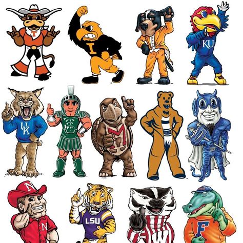 The Relationship between NCAA Team Mascots and Local Community